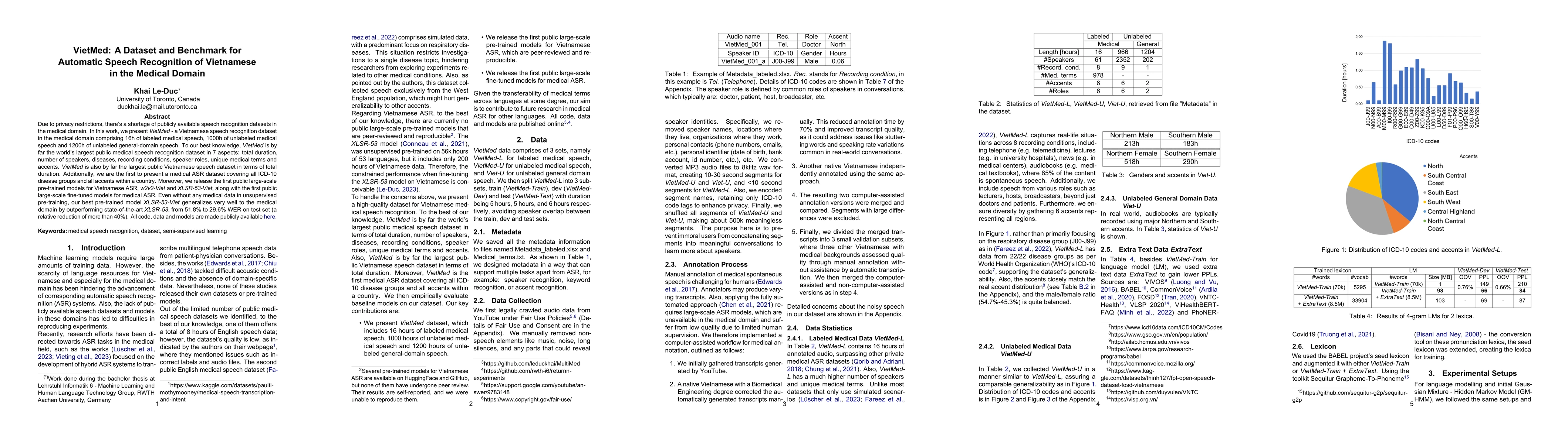 Thumbnail for VietMed: A Dataset and Benchmark for Automatic Speech Recognition of
  Vietnamese in the Medical Domain