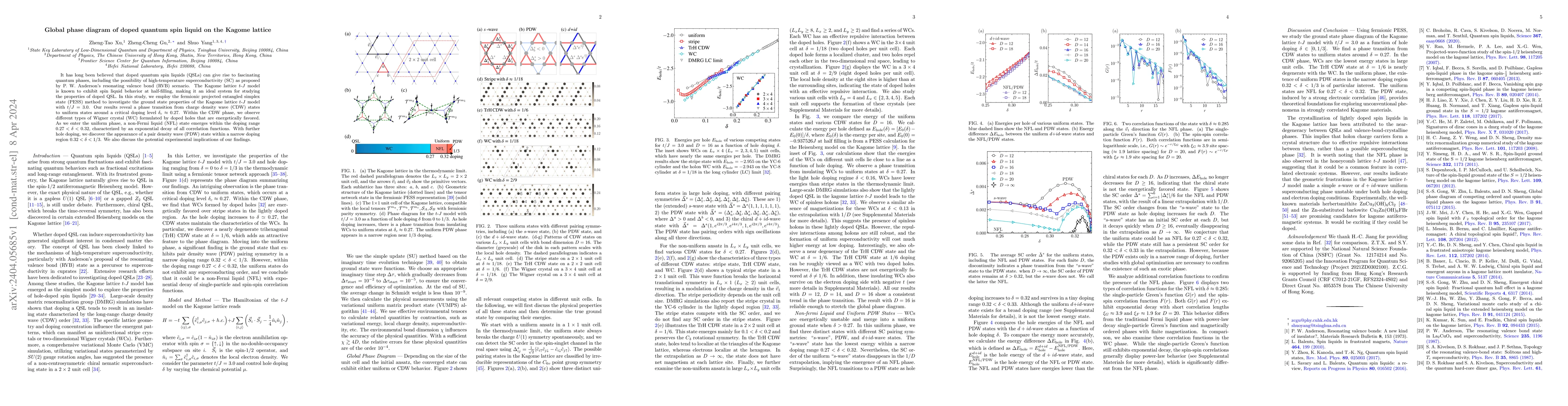 Thumbnail for Global phase diagram of doped quantum spin liquid on the Kagome lattice