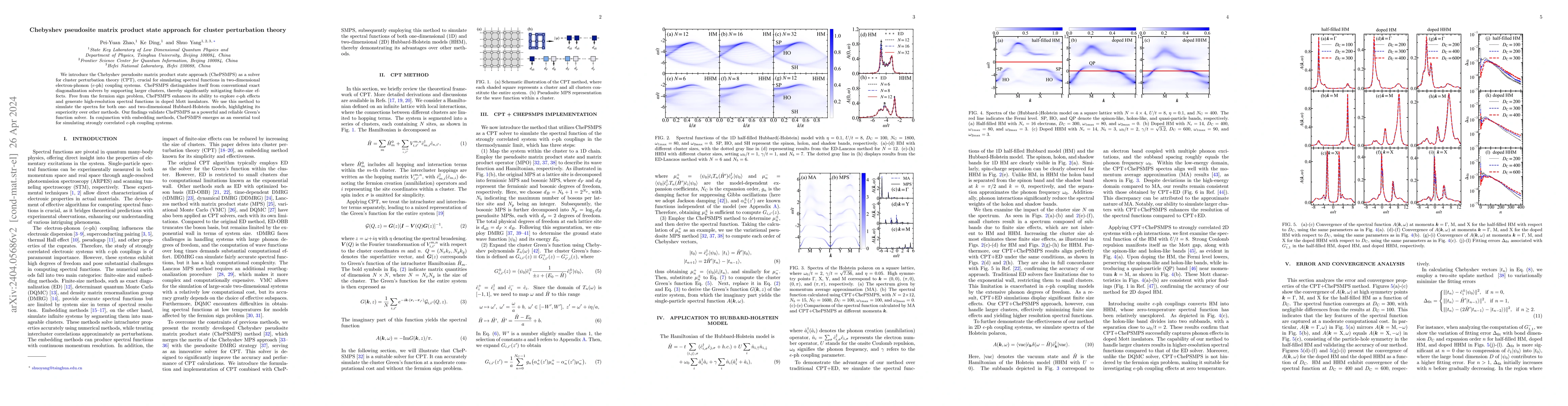 Thumbnail for Chebyshev pseudosite matrix product state approach for cluster
  perturbation theory