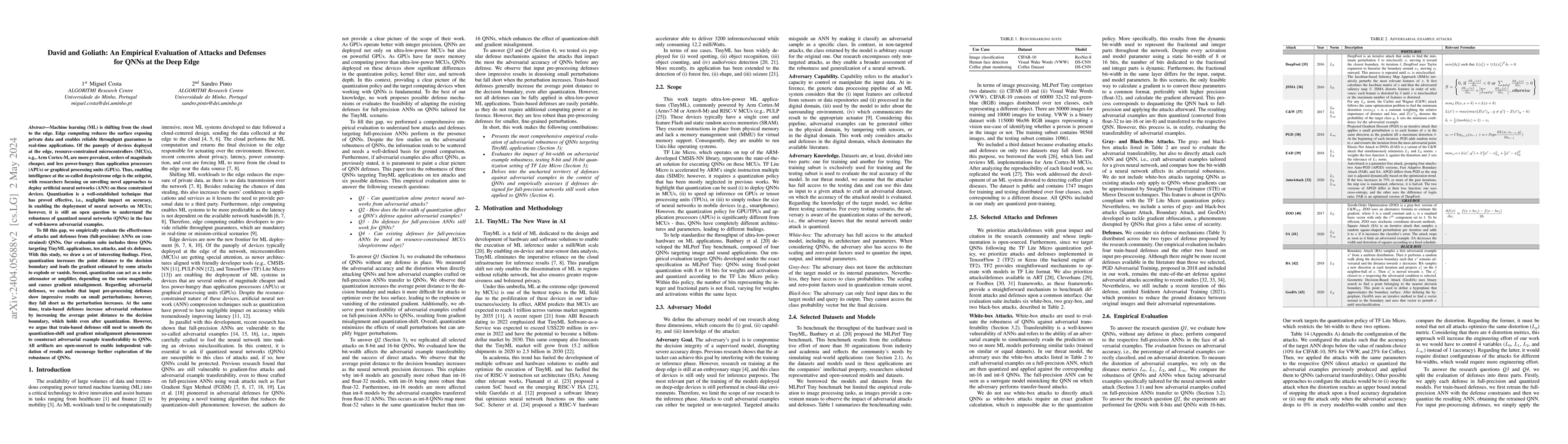 Thumbnail for David and Goliath: An Empirical Evaluation of Attacks and Defenses for
  QNNs at the Deep Edge