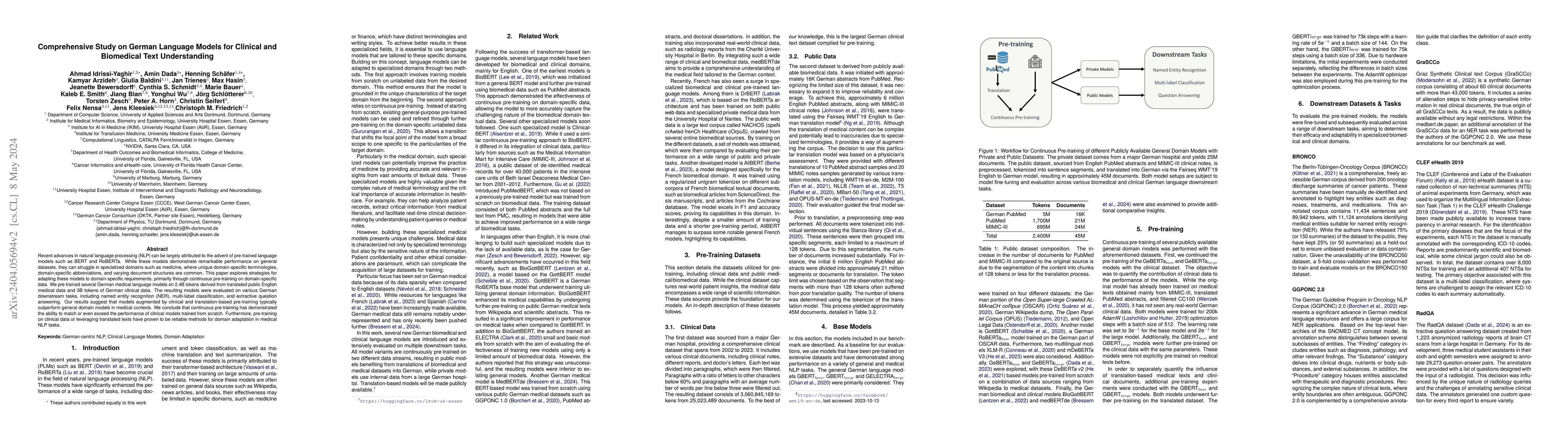 Thumbnail for Comprehensive Study on German Language Models for Clinical and
  Biomedical Text Understanding