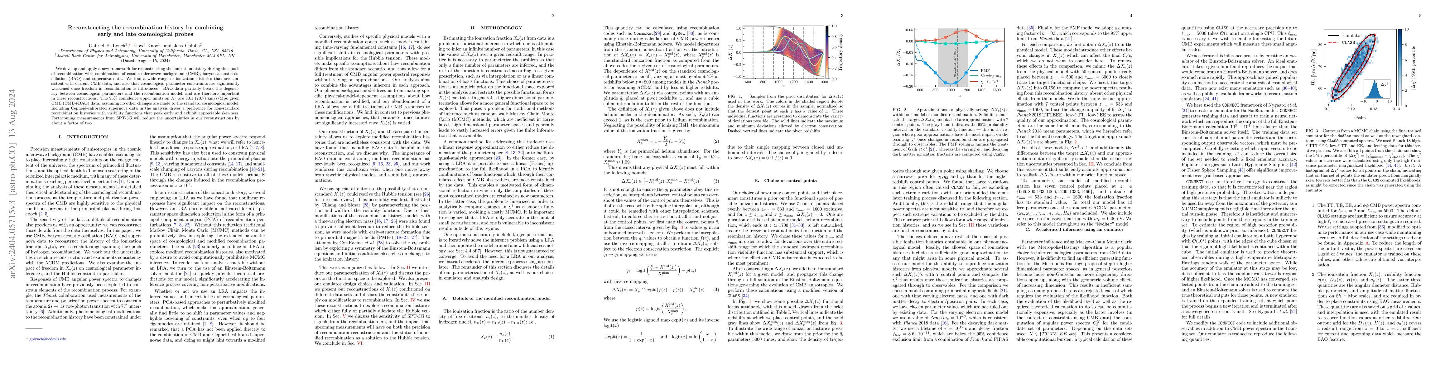 Thumbnail for Reconstructing the recombination history by combining early and late
  cosmological probes