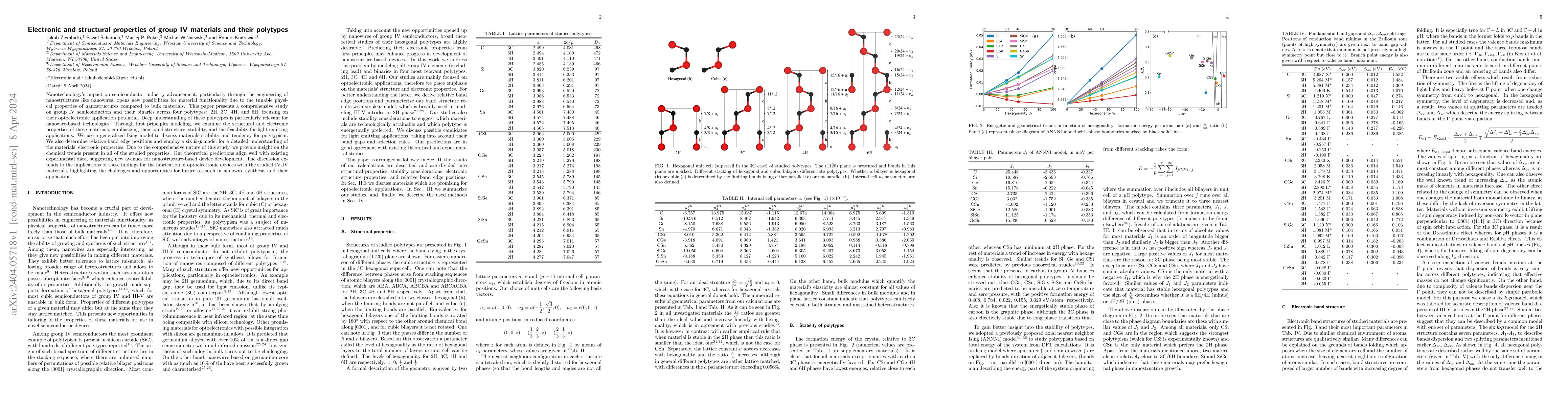 Thumbnail for Electronic and structural properties of group IV materials and their
  polytypes