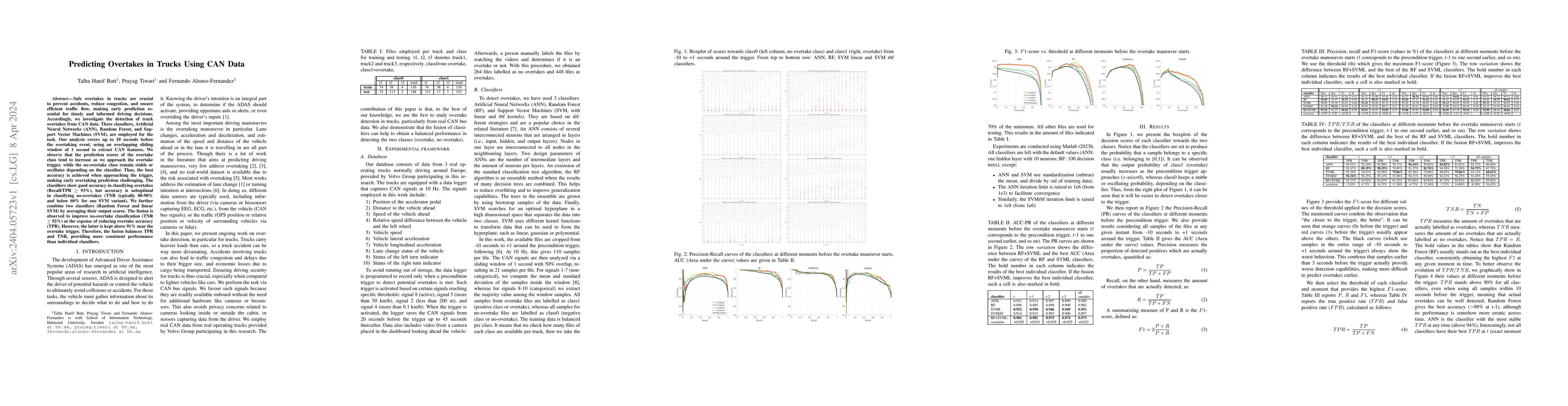 Thumbnail for Predicting Overtakes in Trucks Using CAN Data