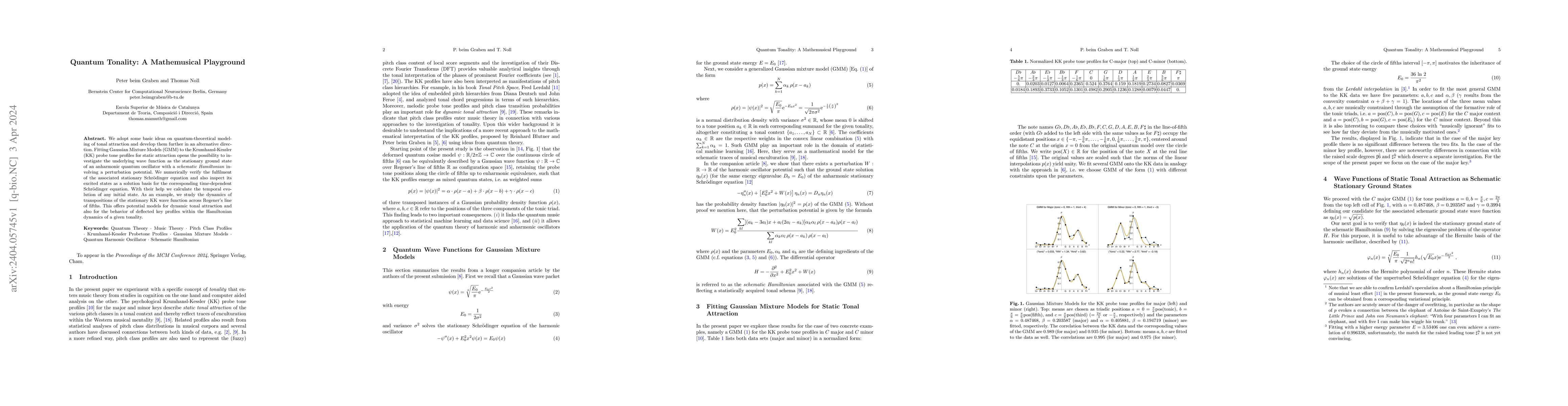 Thumbnail for Quantum Tonality: A Mathemusical Playground