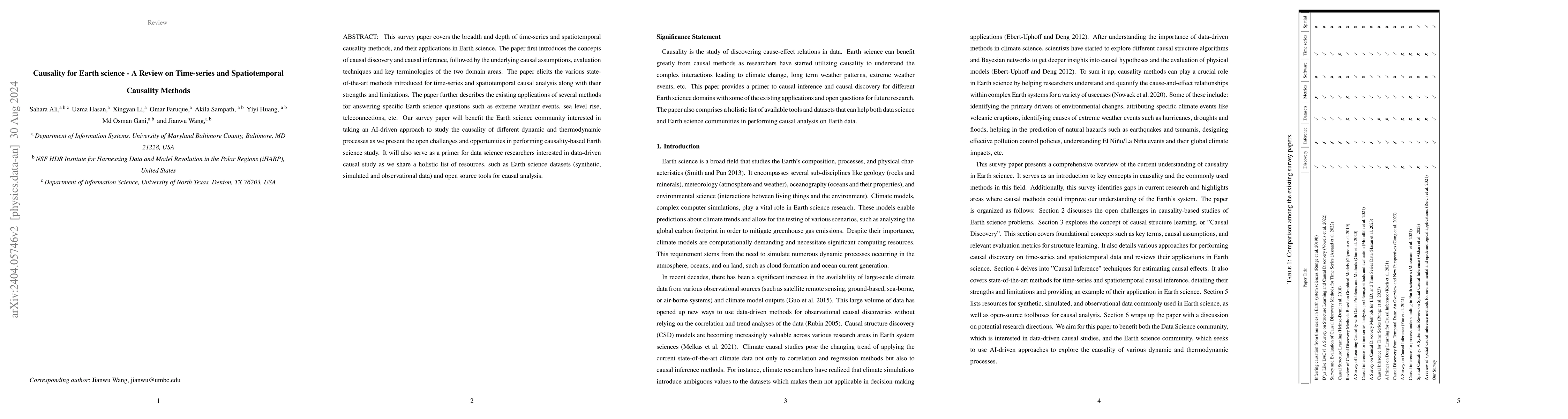 Thumbnail for Causality for Earth Science -- A Review on Time-series and
  Spatiotemporal Causality Methods