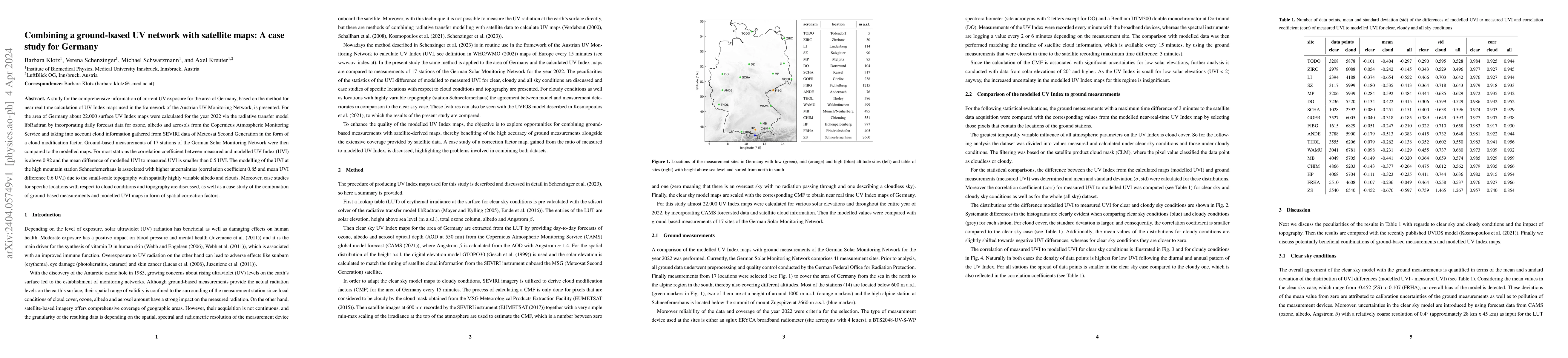 Thumbnail for Combining a ground-based UV network with satellite maps: A case study
  for Germany