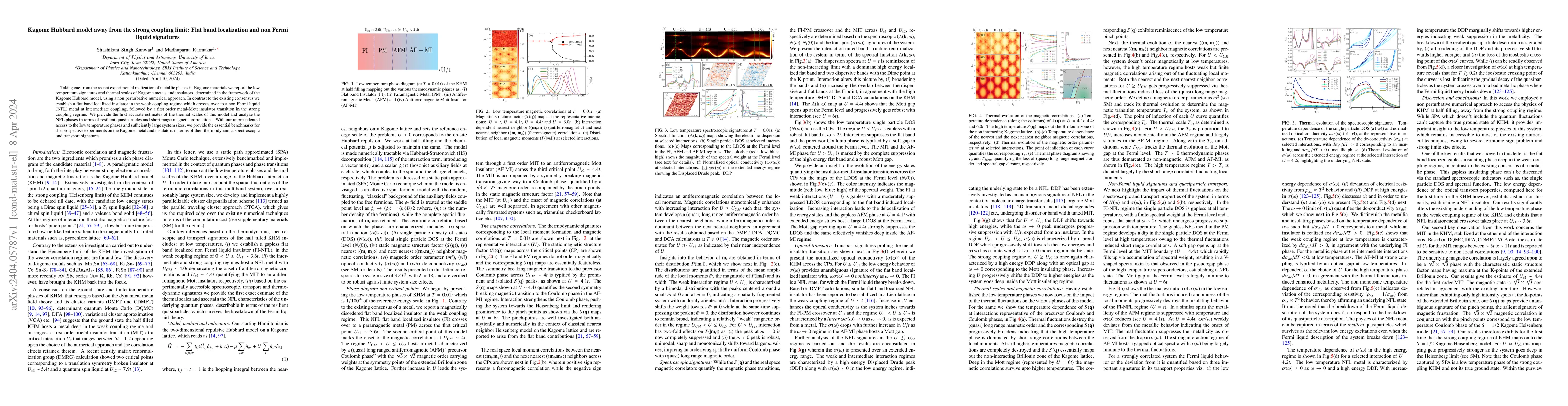Thumbnail for Kagome Hubbard model away from the strong coupling limit: Flat band
  localization and non Fermi liquid signatures