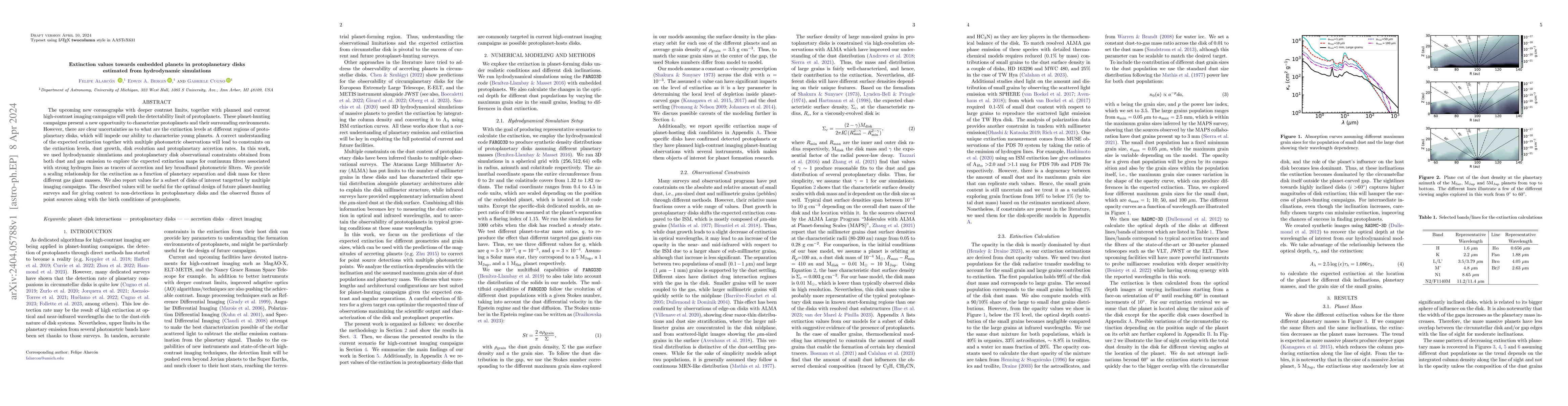 Thumbnail for Extinction values towards embedded planets in protoplanetary disks
  estimated from hydrodynamic simulations