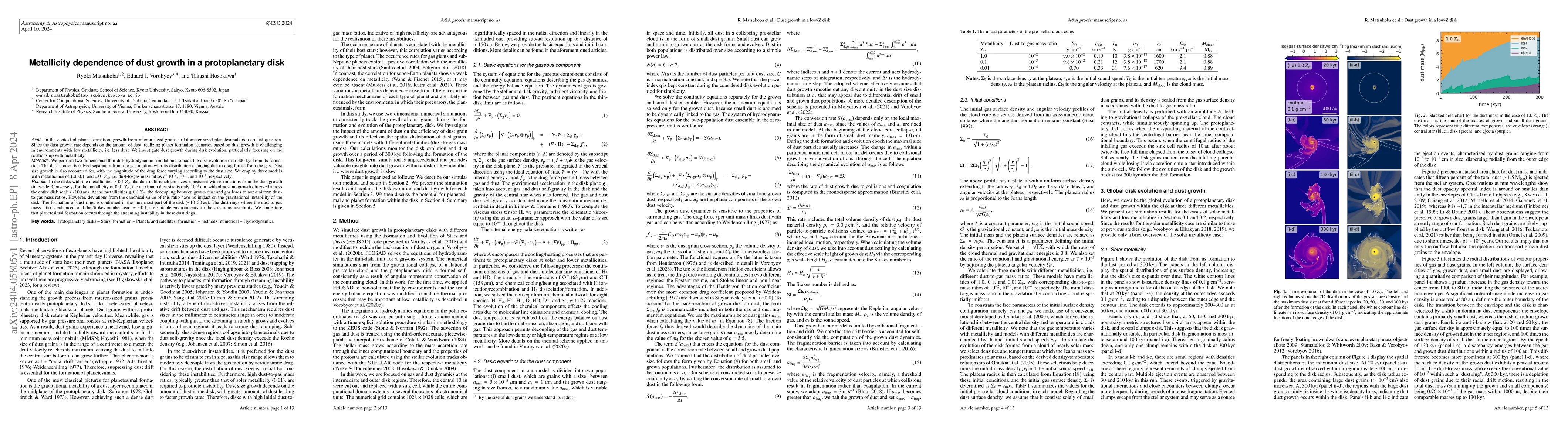 Thumbnail for Metallicity dependence of dust growth in a protoplanetary disk