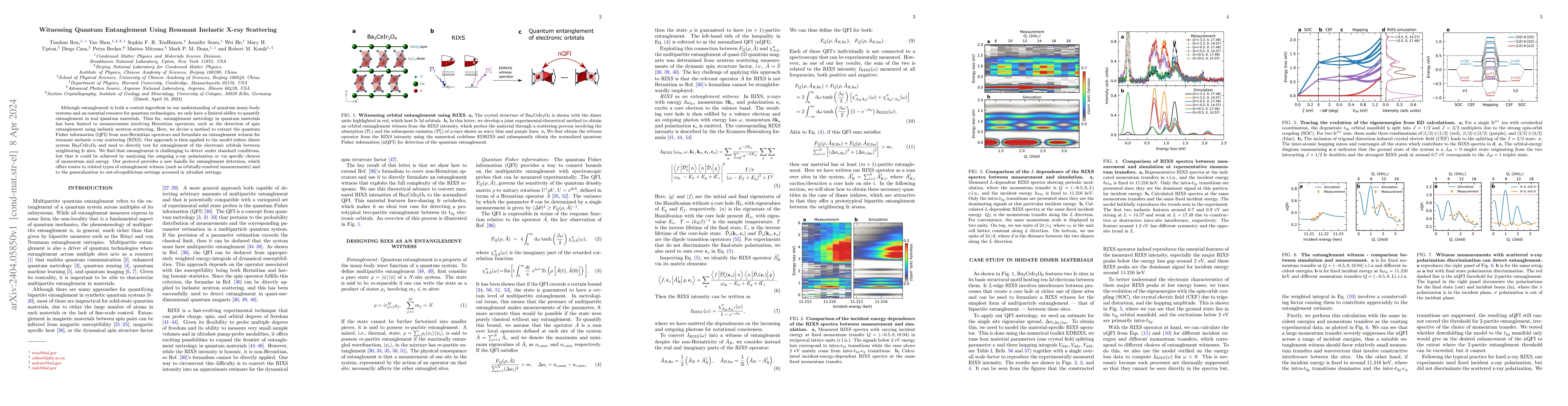 Thumbnail for Witnessing Quantum Entanglement Using Resonant Inelastic X-ray
  Scattering