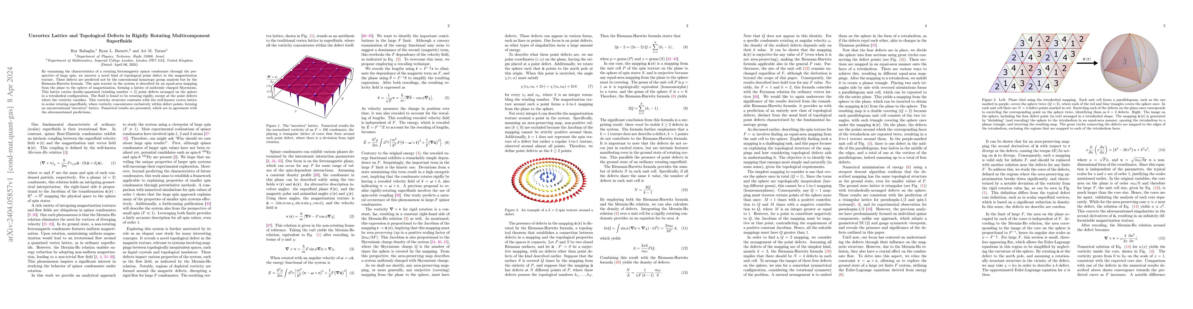 Thumbnail for Unvortex Lattice and Topological Defects in Rigidly Rotating
  Multicomponent Superfluids