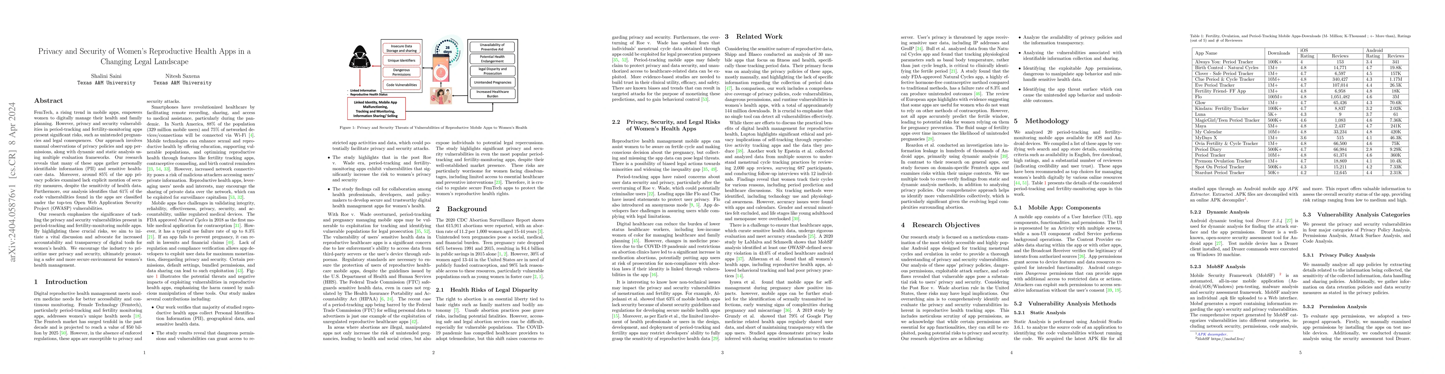 Thumbnail for Privacy and Security of Women's Reproductive Health Apps in a Changing
  Legal Landscape