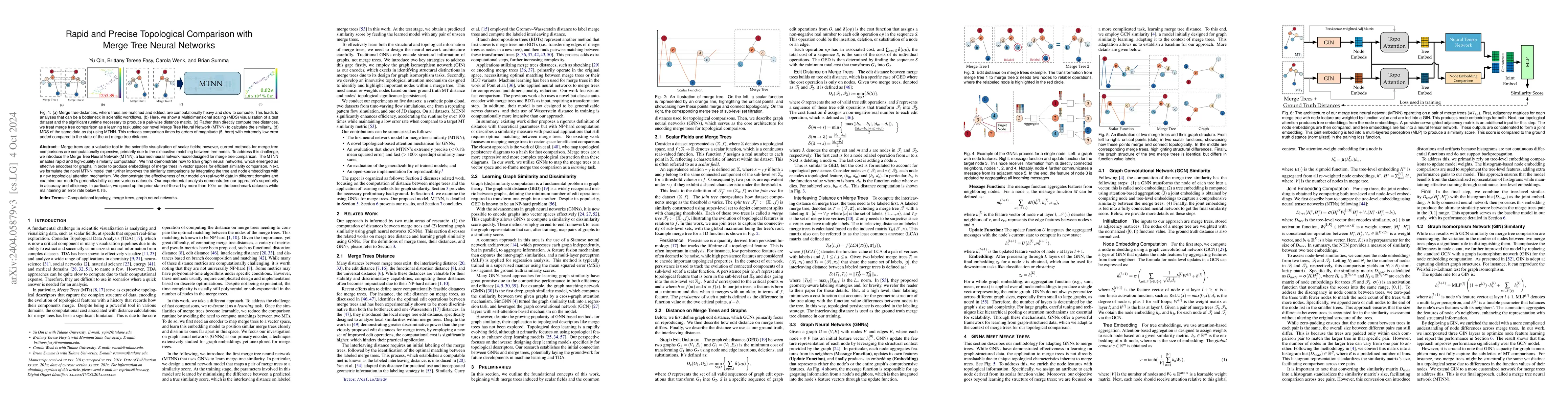 Thumbnail for Rapid and Precise Topological Comparison with Merge Tree Neural Networks