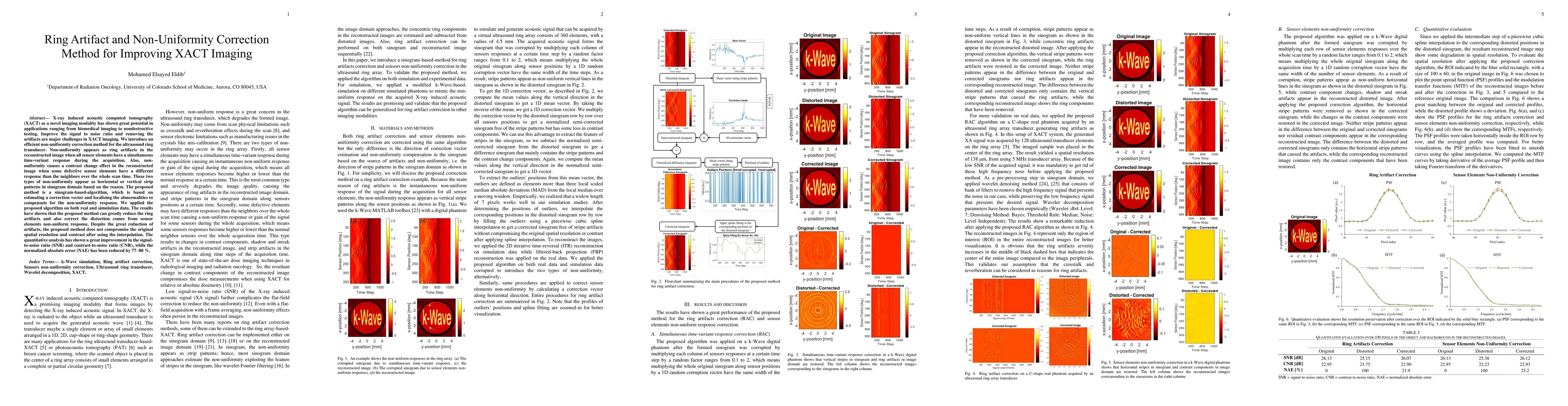 Thumbnail for Ring Artifact and Non-Uniformity Correction Method for Improving XACT
  Imaging