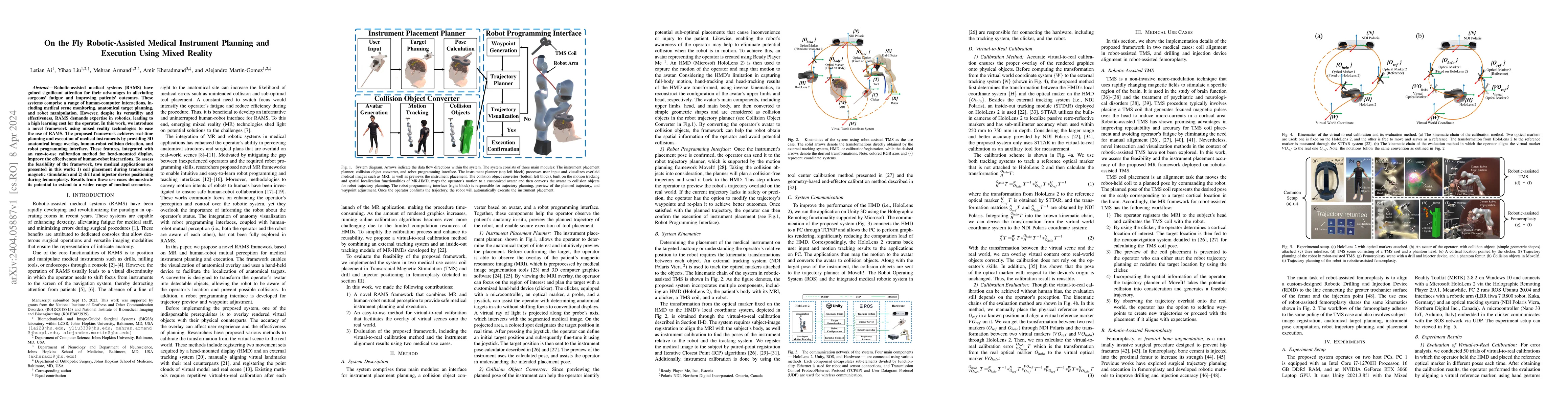 Thumbnail for On the Fly Robotic-Assisted Medical Instrument Planning and Execution
  Using Mixed Reality