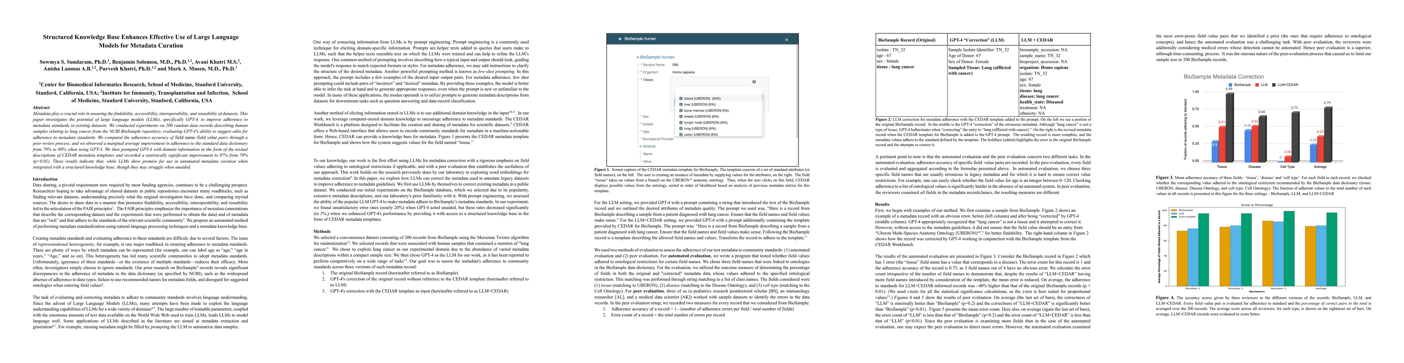Thumbnail for Use of a Structured Knowledge Base Enhances Metadata Curation by Large
  Language Models