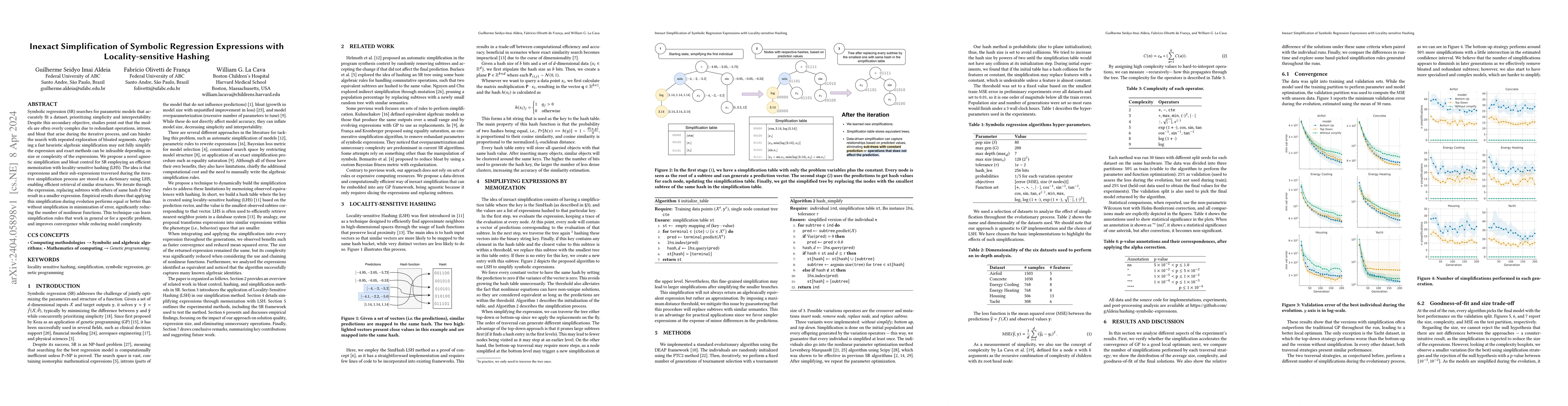 Thumbnail for Inexact Simplification of Symbolic Regression Expressions with
  Locality-sensitive Hashing