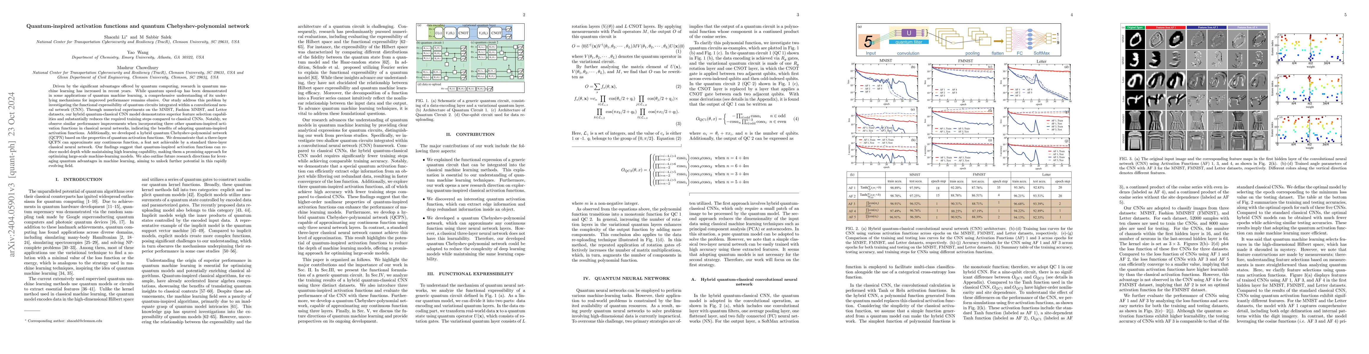 Thumbnail for Quantum-inspired activation functions in the convolutional neural
  network