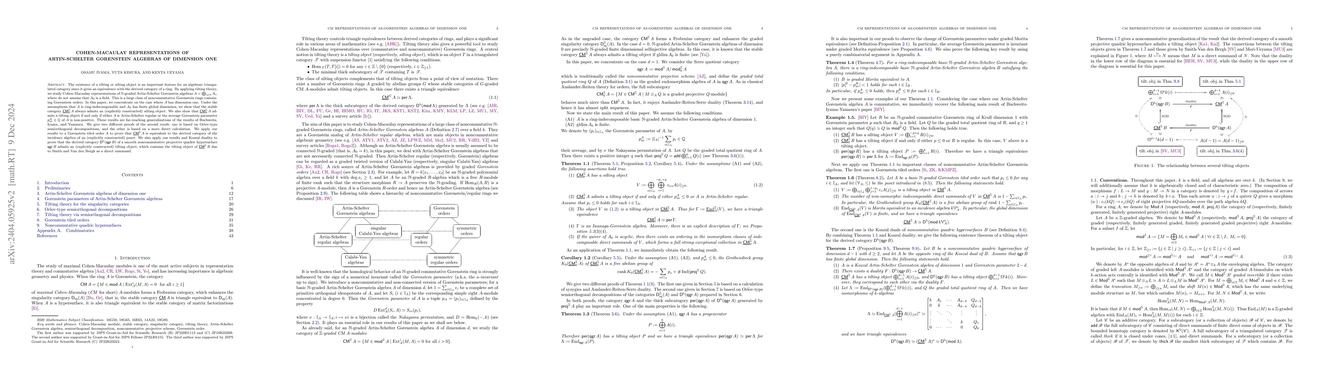 Thumbnail for Cohen-Macaulay representations of Artin-Schelter Gorenstein algebras of
  dimension one