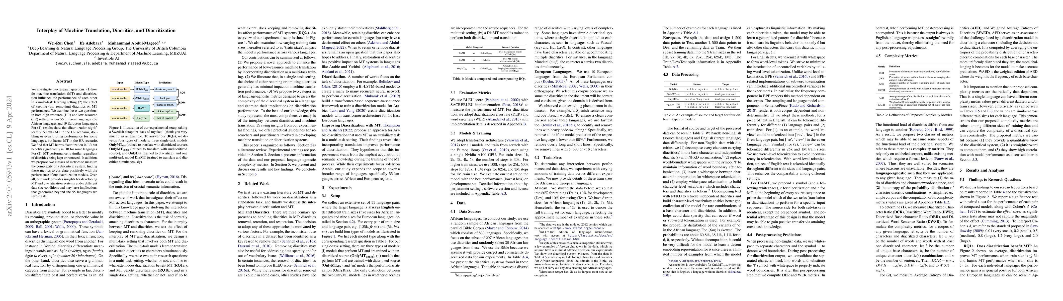 Thumbnail for Interplay of Machine Translation, Diacritics, and Diacritization