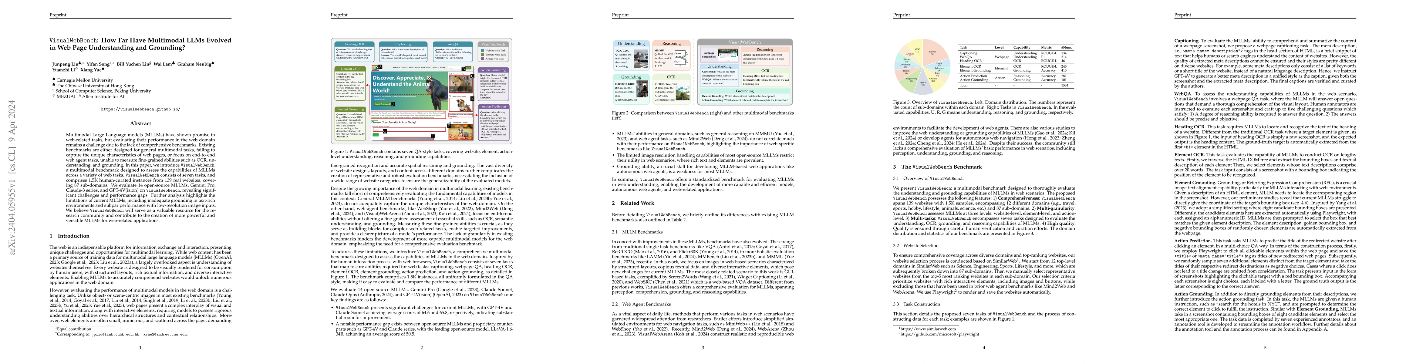 Thumbnail for VisualWebBench: How Far Have Multimodal LLMs Evolved in Web Page
  Understanding and Grounding?