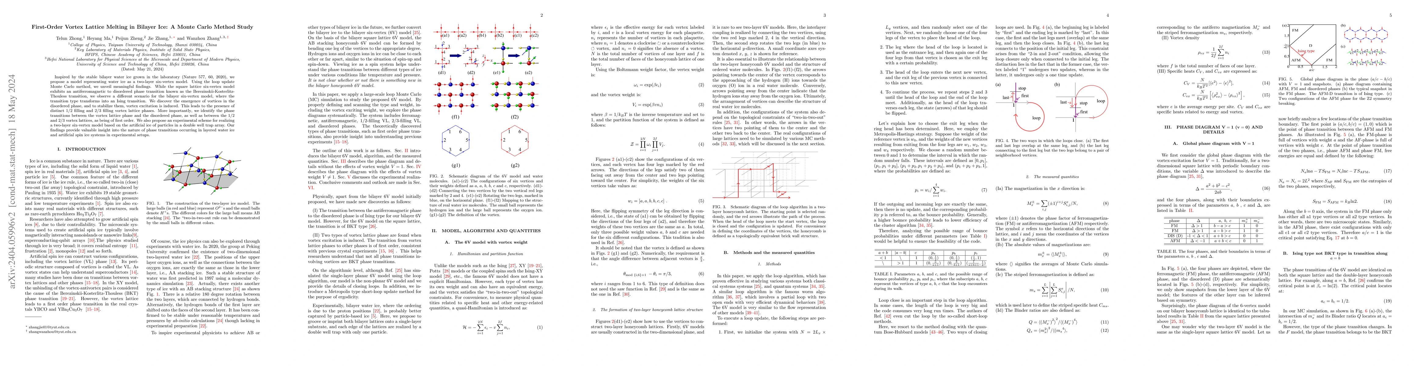 Thumbnail for First-Order Vortex Lattice Melting in Bilayer Ice: A Monte Carlo Method
  Study