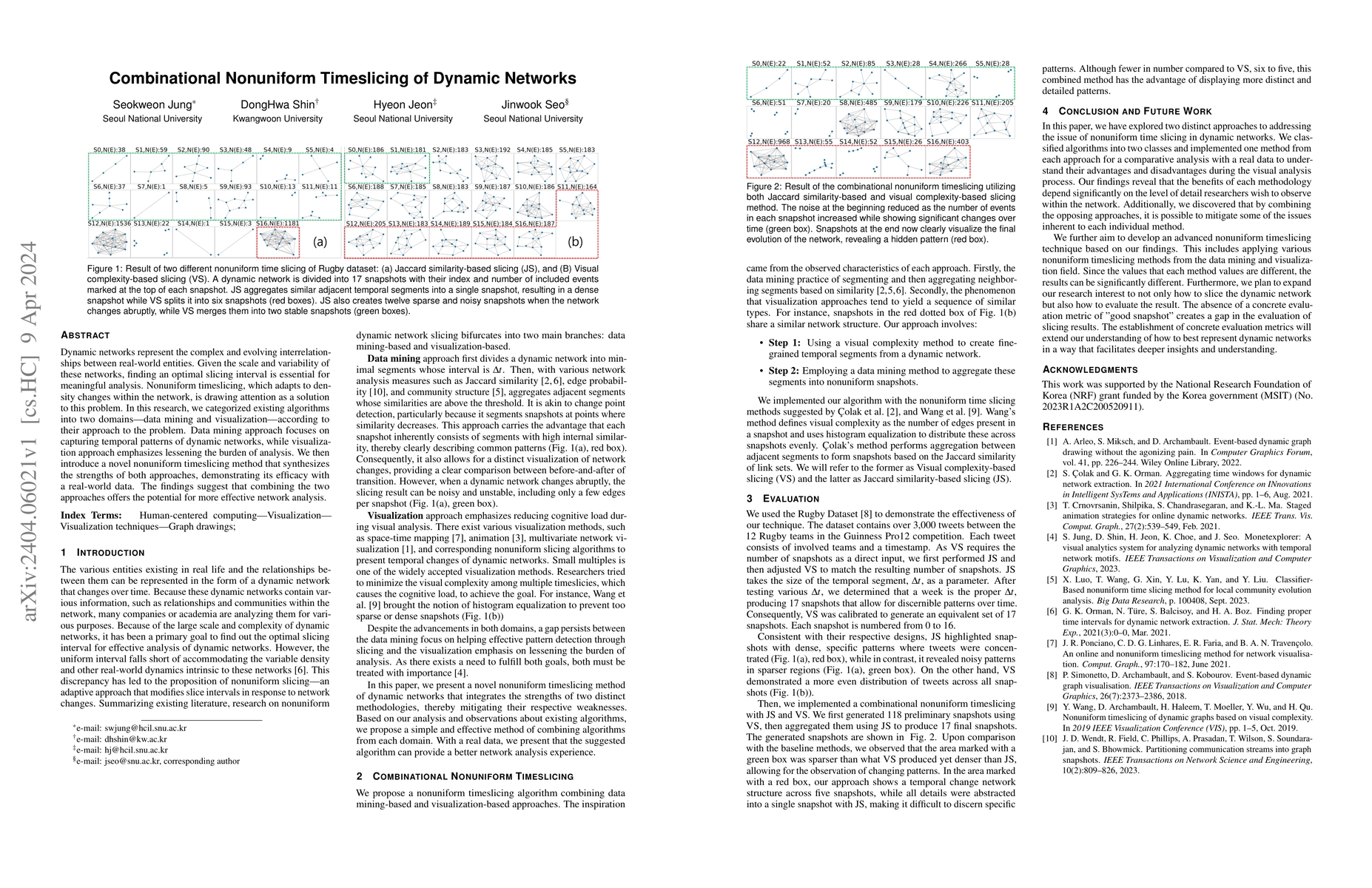Thumbnail for Combinational Nonuniform Timeslicing of Dynamic Networks
