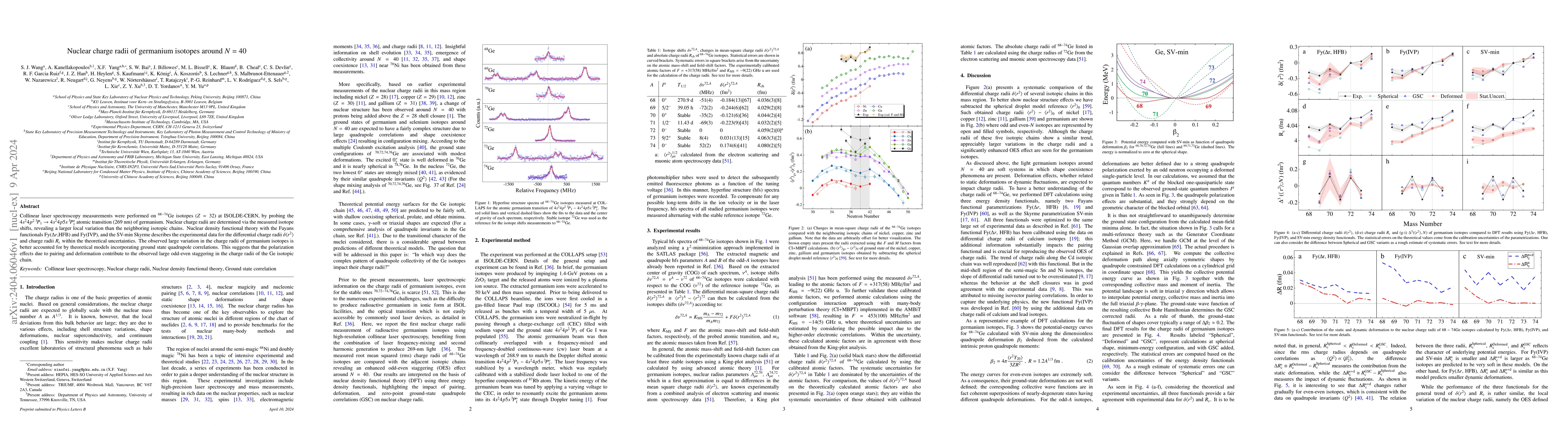 Thumbnail for Nuclear charge radii of germanium isotopes around $N$ = 40