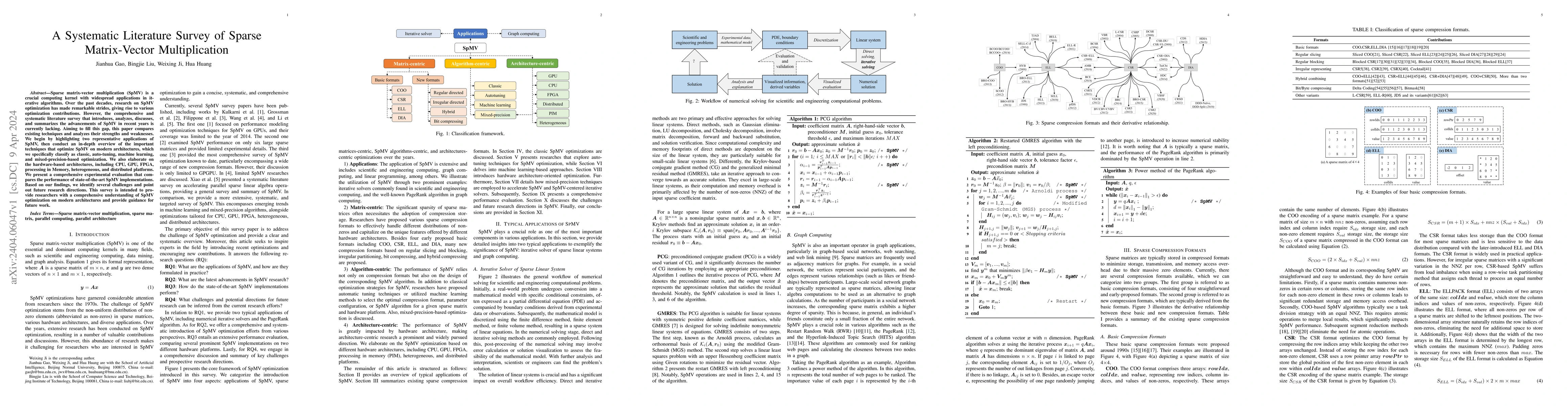 Thumbnail for A Systematic Literature Survey of Sparse Matrix-Vector Multiplication