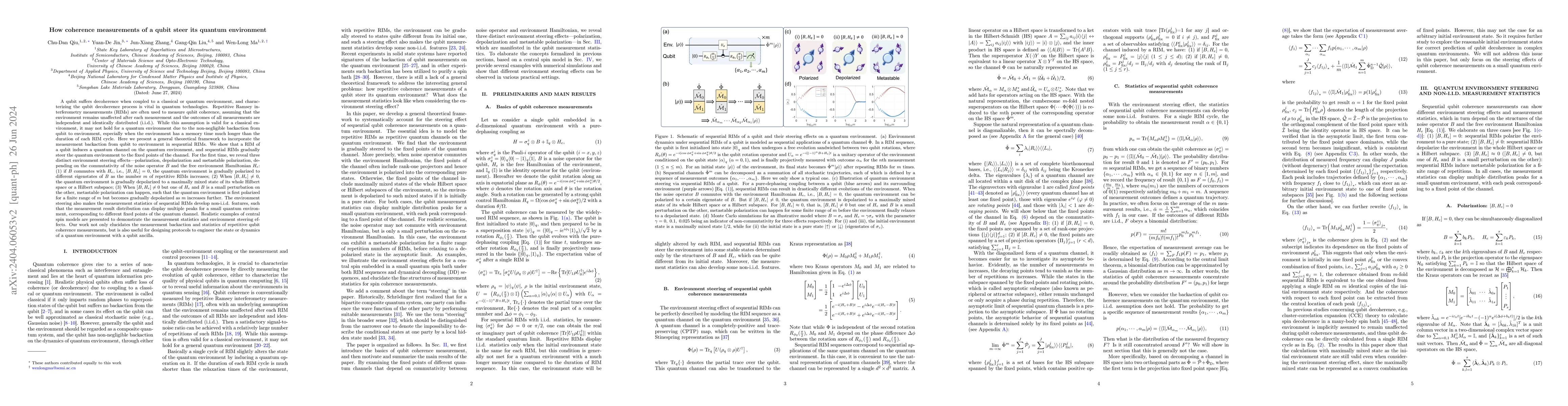 Thumbnail for How coherence measurements of a qubit steer its quantum environment