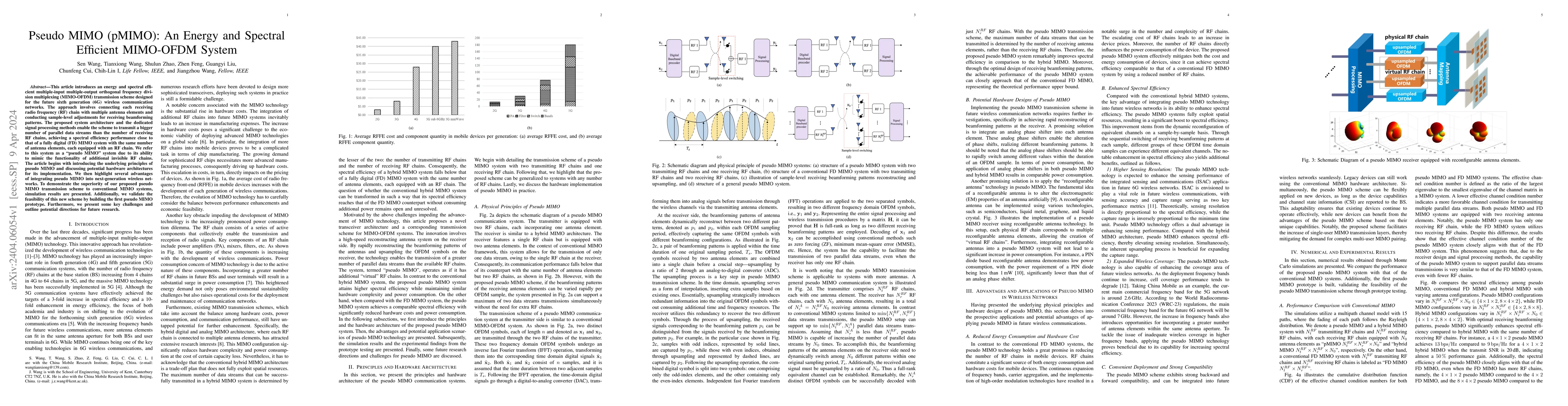 Thumbnail for Pseudo MIMO (pMIMO): An Energy and Spectral Efficient MIMO-OFDM System