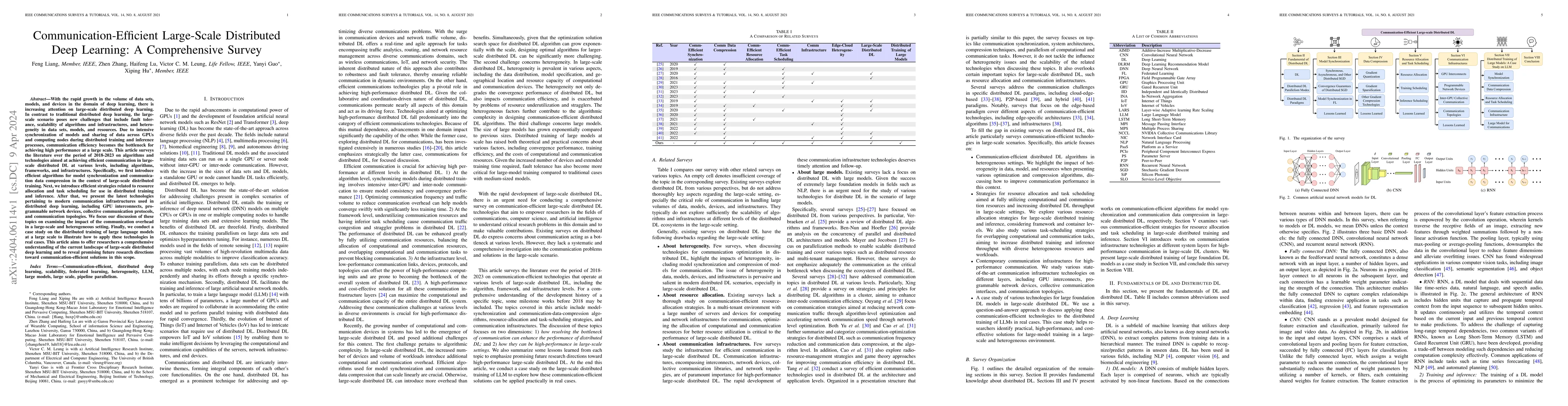 Thumbnail for Communication-Efficient Large-Scale Distributed Deep Learning: A
  Comprehensive Survey