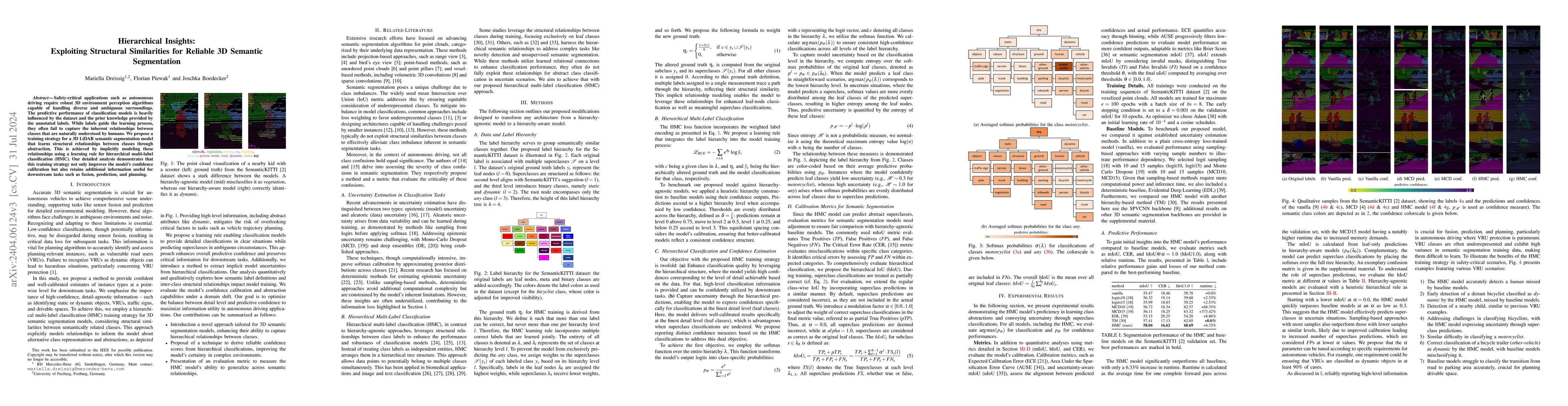 Thumbnail for Hierarchical Insights: Exploiting Structural Similarities for Reliable
  3D Semantic Segmentation