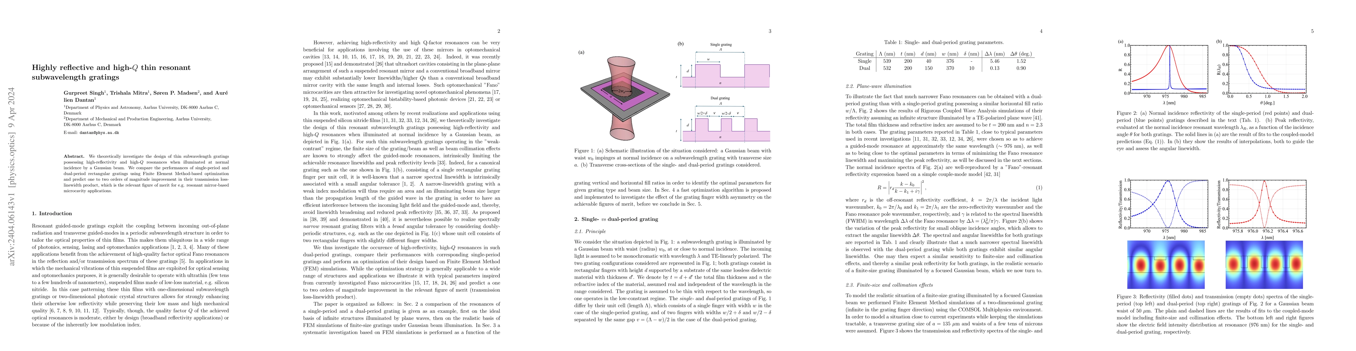 Thumbnail for Highly reflective and high-$Q$ thin resonant subwavelength gratings
