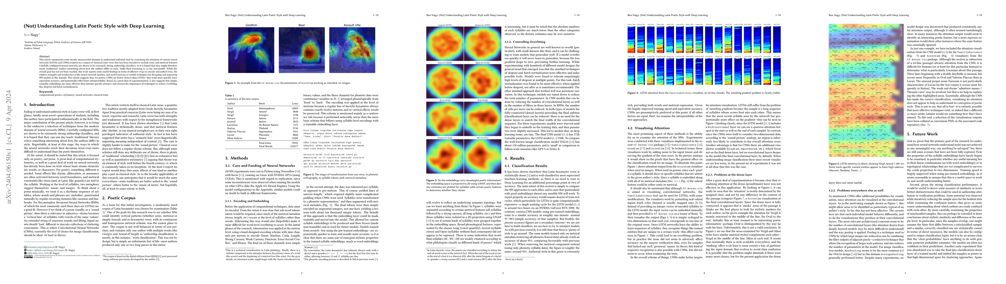 Thumbnail for (Not) Understanding Latin Poetic Style with Deep Learning