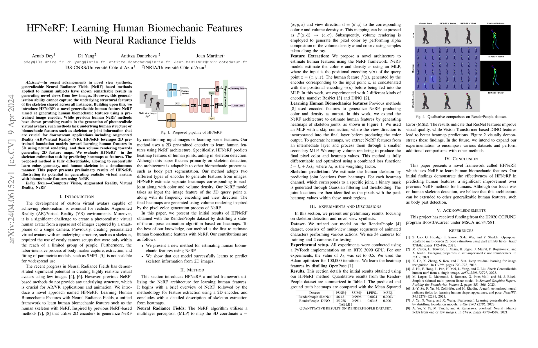 Thumbnail for HFNeRF: Learning Human Biomechanic Features with Neural Radiance Fields