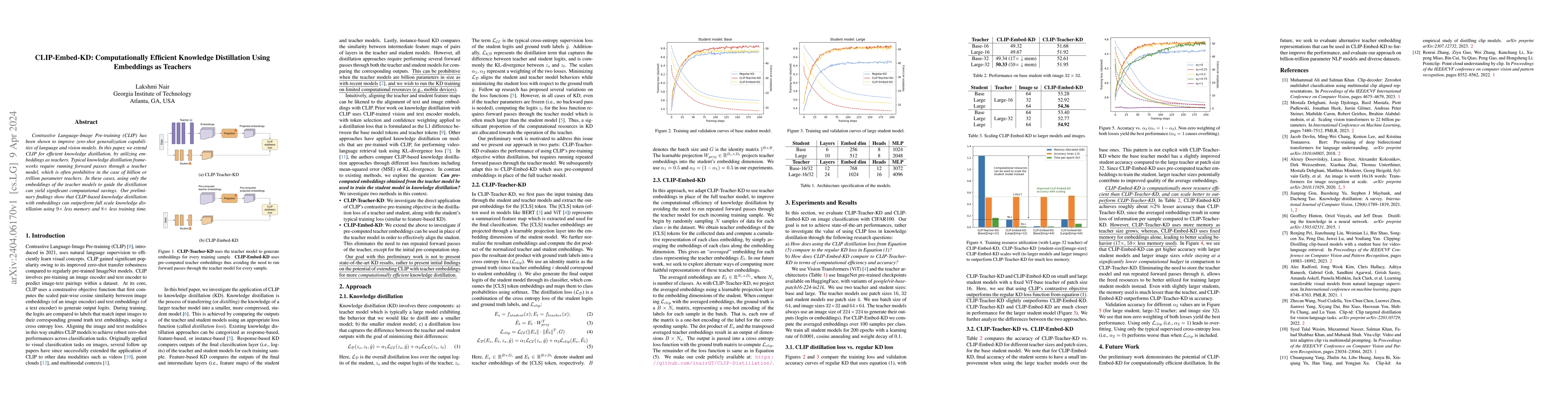 Thumbnail for CLIP-Embed-KD: Computationally Efficient Knowledge Distillation Using
  Embeddings as Teachers