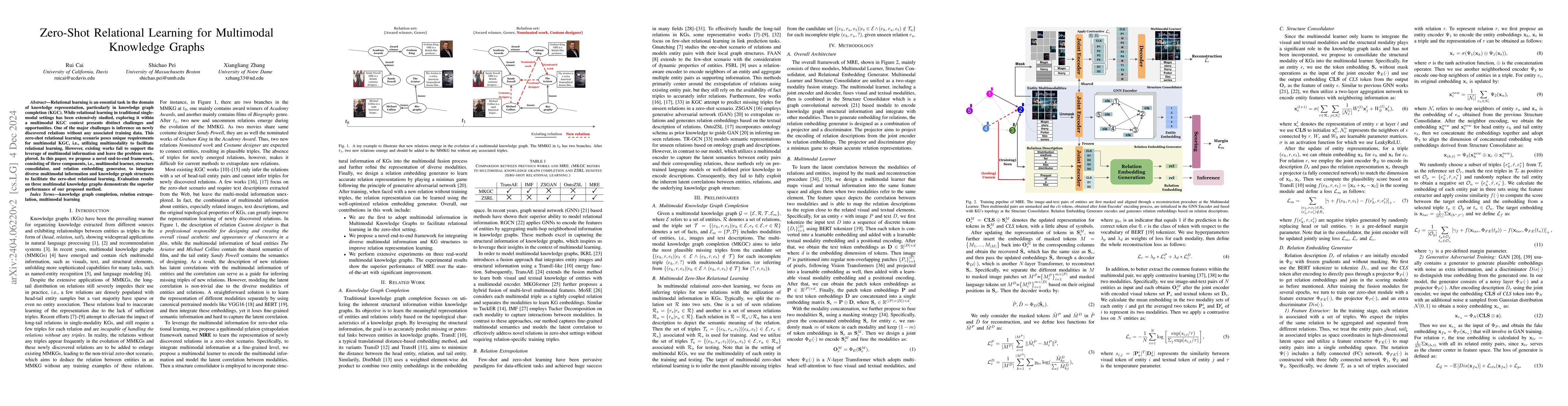 Thumbnail for Zero-Shot Relational Learning for Multimodal Knowledge Graphs
