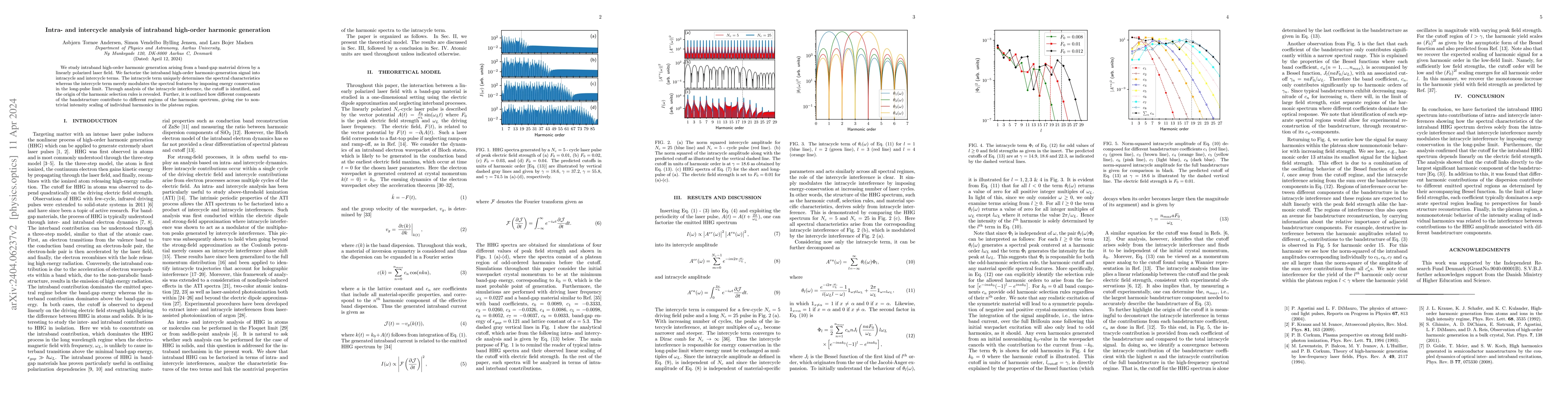 Thumbnail for Intra- and intercycle analysis of intraband high-order harmonic
  generation