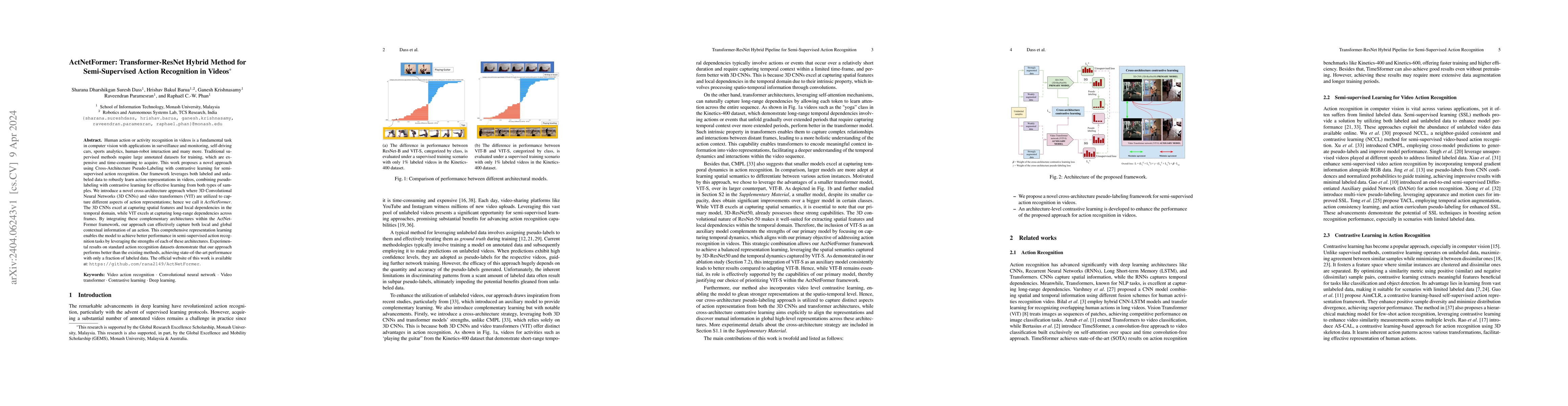 Thumbnail for ActNetFormer: Transformer-ResNet Hybrid Method for Semi-Supervised
  Action Recognition in Videos