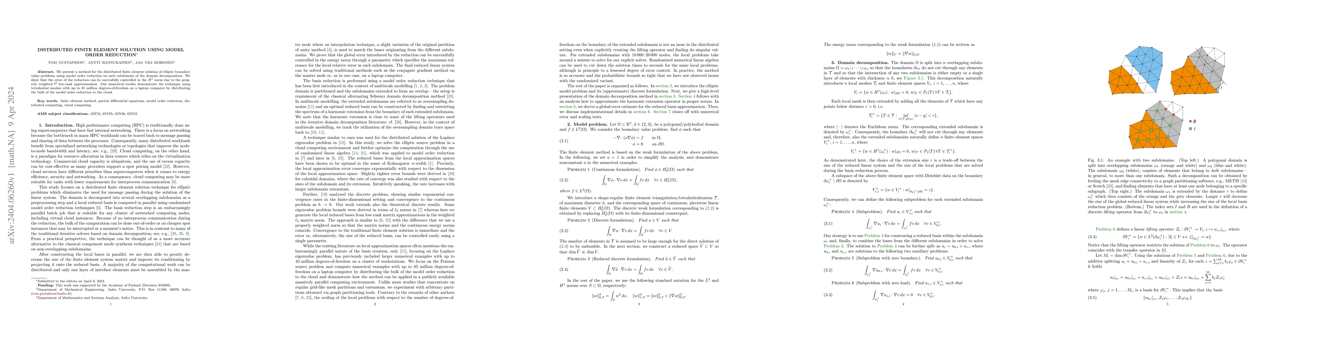 Thumbnail for Distributed finite element solution using model order reduction