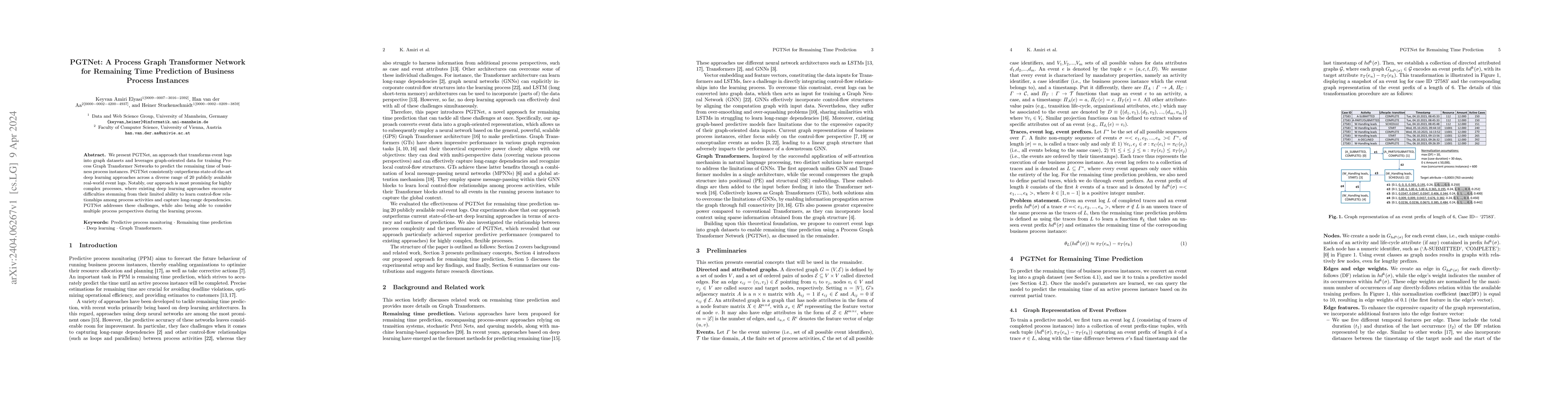Thumbnail for PGTNet: A Process Graph Transformer Network for Remaining Time
  Prediction of Business Process Instances