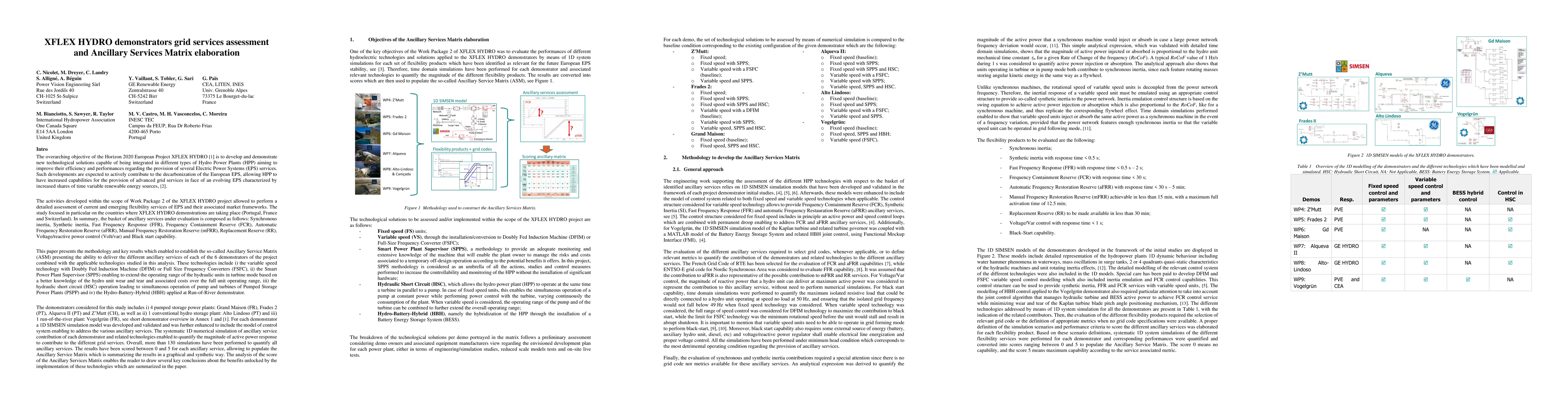 Thumbnail for XFLEX HYDRO demonstrators grid services assessment and Ancillary
  Services Matrix elaboration