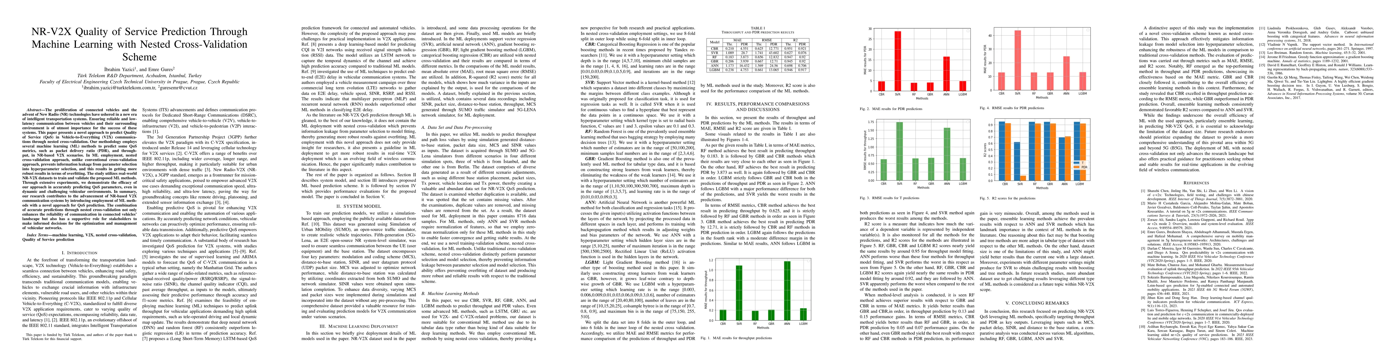 Thumbnail for NR-V2X Quality of Service Prediction Through Machine Learning with
  Nested Cross-Validation Scheme