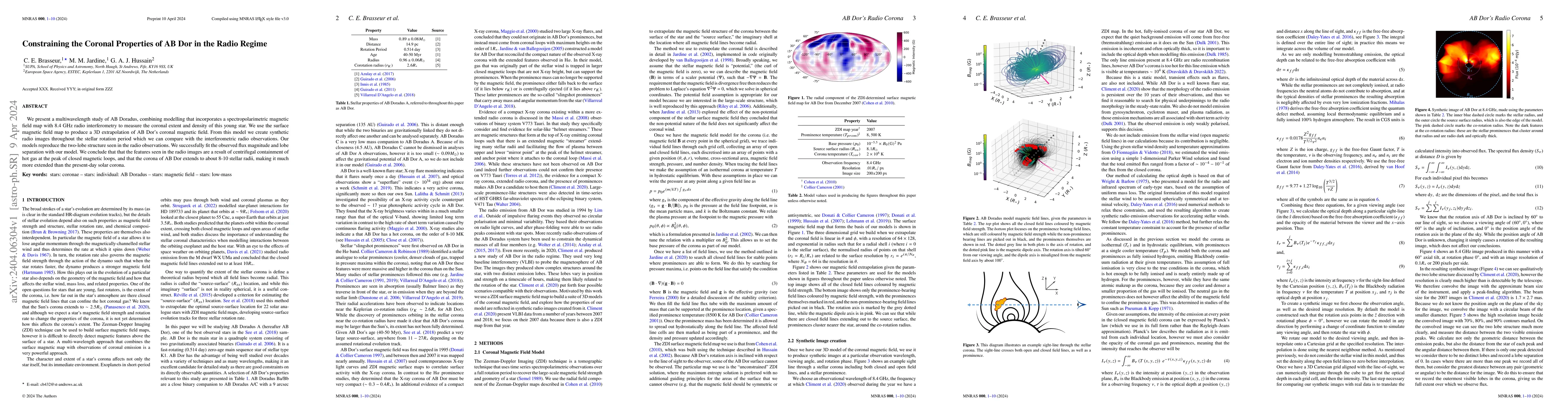 Thumbnail for Constraining the Coronal Properties of AB Dor in the Radio Regime