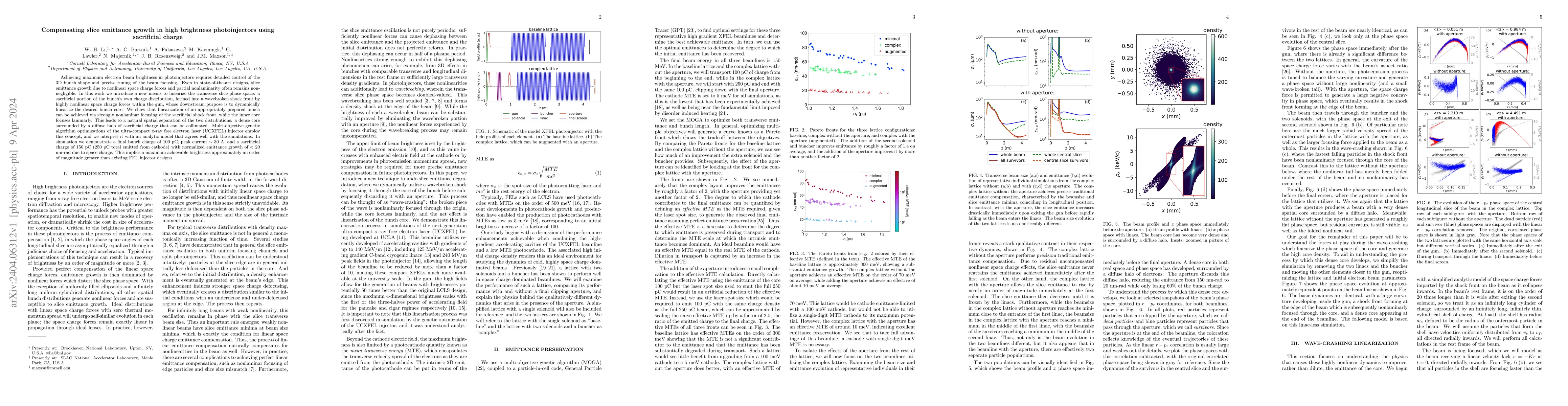 Thumbnail for Compensating slice emittance growth in high brightness photoinjectors
  using sacrificial charge