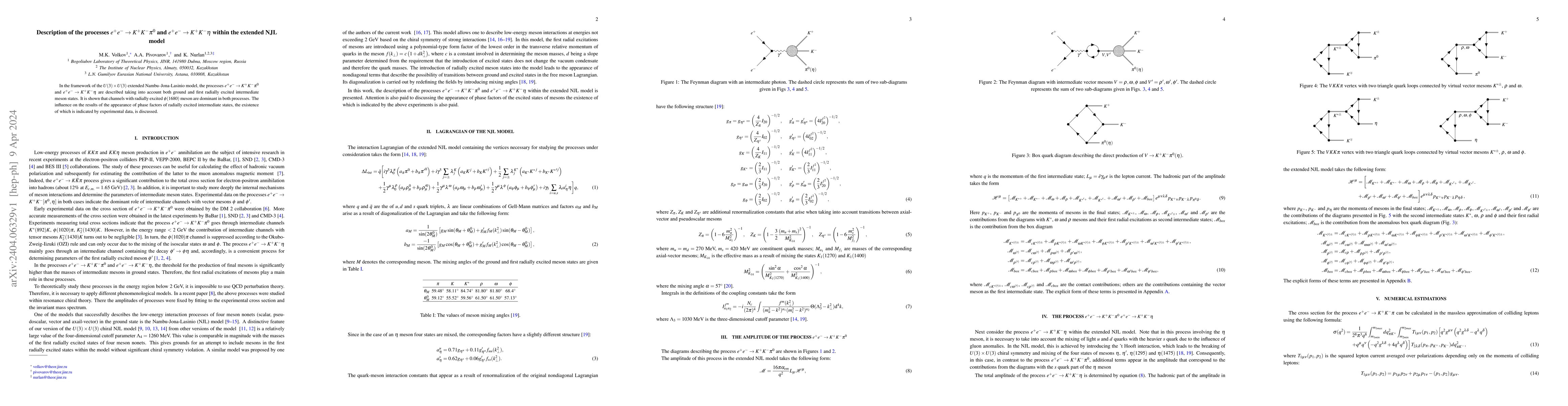 Thumbnail for Description of the processes $e^+e^- \to K^+K^-\pi^0$ and $e^+e^- \to
  K^+K^-\eta$ within the extended NJL model