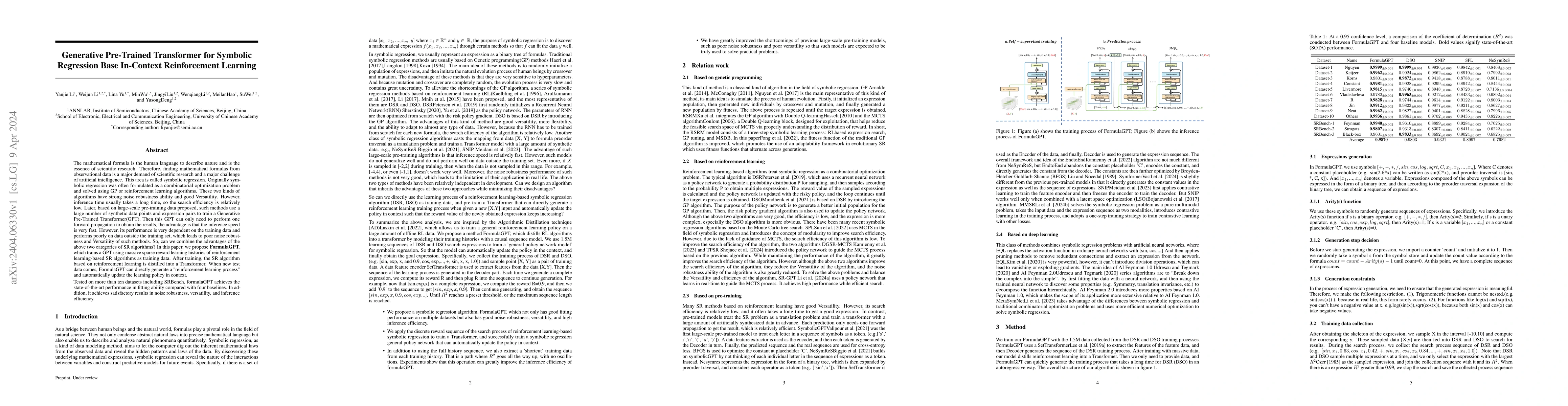 Thumbnail for Generative Pre-Trained Transformer for Symbolic Regression Base
  In-Context Reinforcement Learning