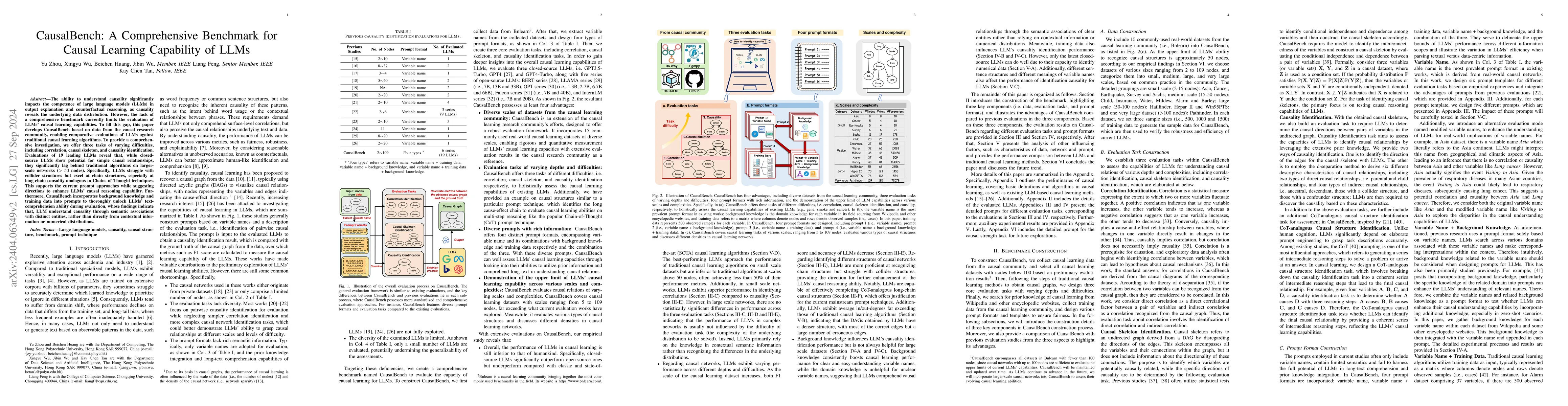Thumbnail for CausalBench: A Comprehensive Benchmark for Causal Learning Capability of
  Large Language Models